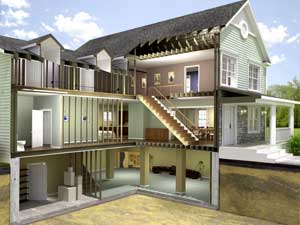 complete home inspection Dayton Ohio
